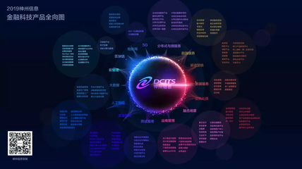 數(shù)字中國年會(huì)2019